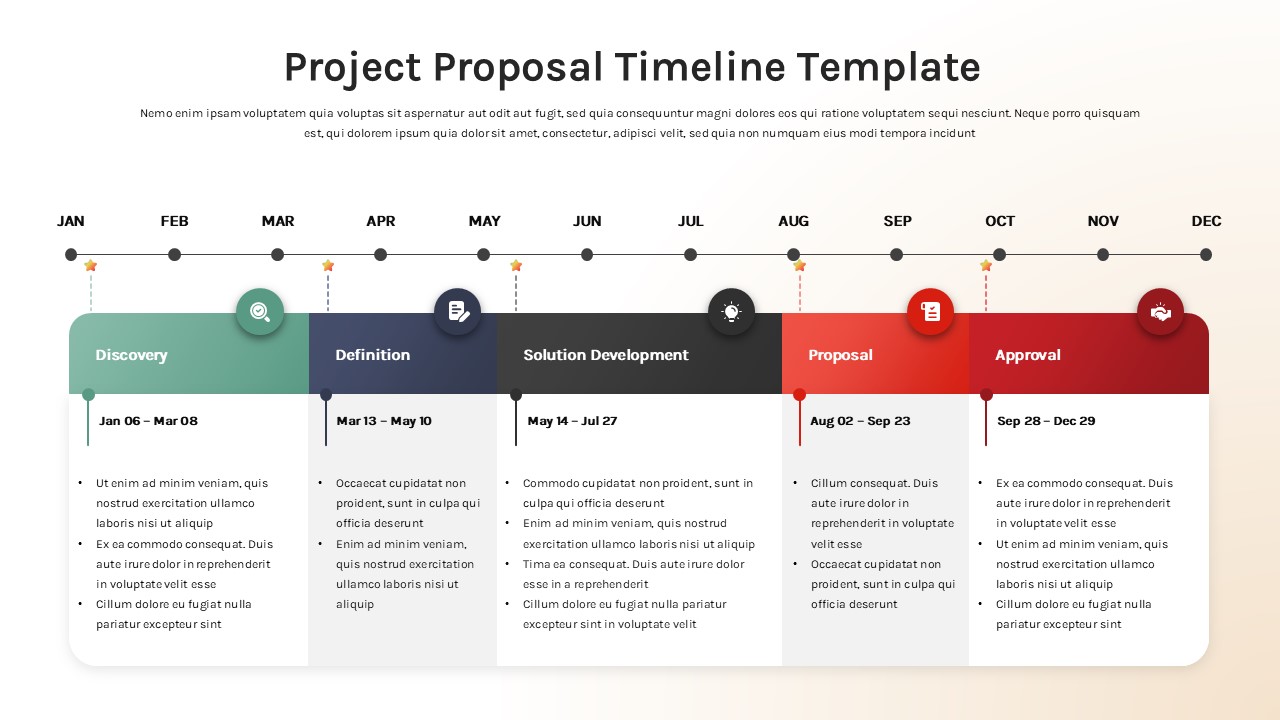 Project proposal timeline template showing 5 phases from Discovery to Approval across 12 months in light theme design