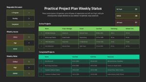 Dark theme project management dashboard template for PowerPoint with weekly status tracking and project portfolio overview