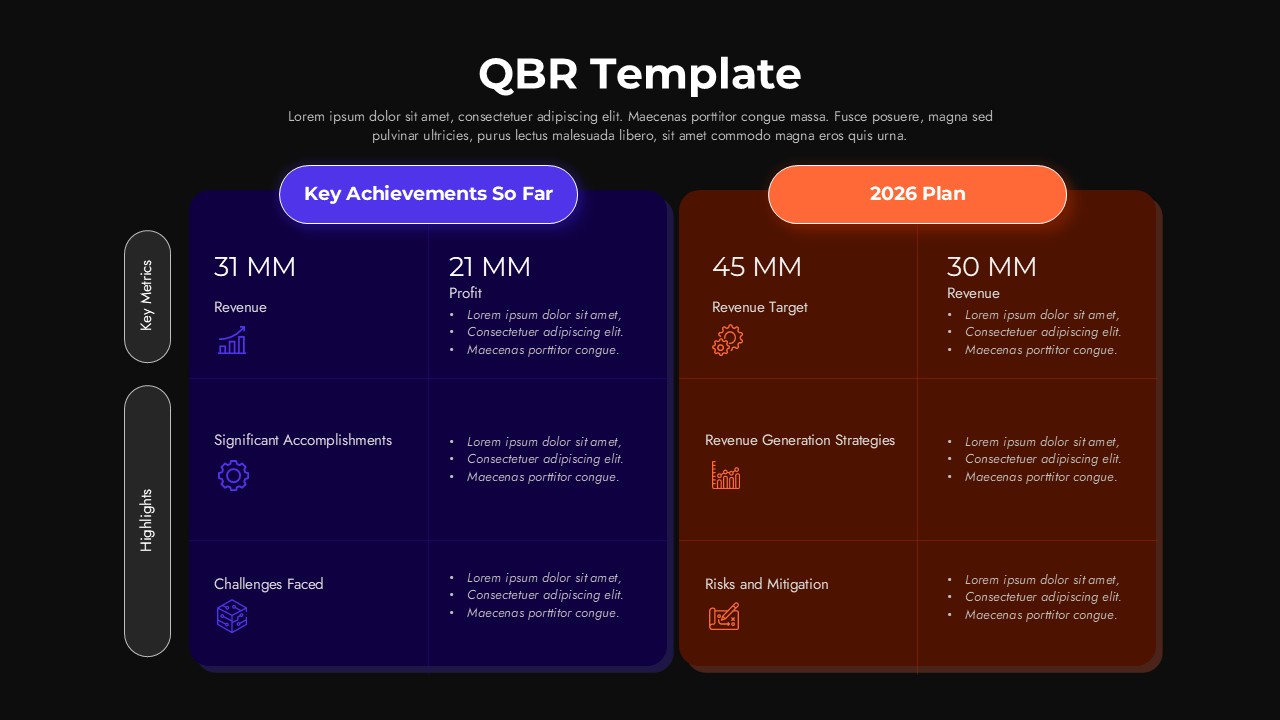 Dark QBR template showing achievements and planning sections with metrics