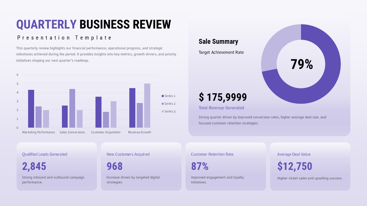 Quarterly Business Review for PPT & Google Slides | SlidesDepot