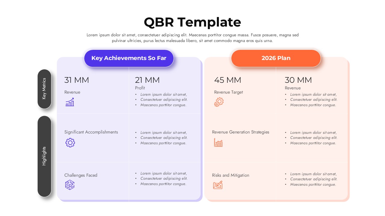 QBR template with key achievements, 2026 plan, and metrics sidebar