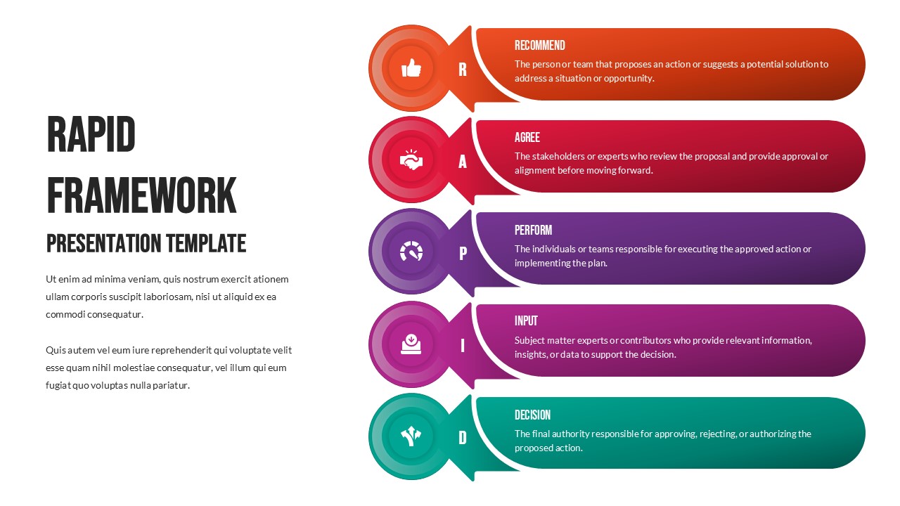 RAPID Framework presentation slide with white background showing 5 colorful process steps in horizontal flow layout