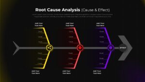 Dark theme root cause analysis fishbone diagram template with colored branches for PowerPoint and Google Slides