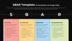 Dark theme SBAR PowerPoint template with horizontal flow design for professional communication and reporting