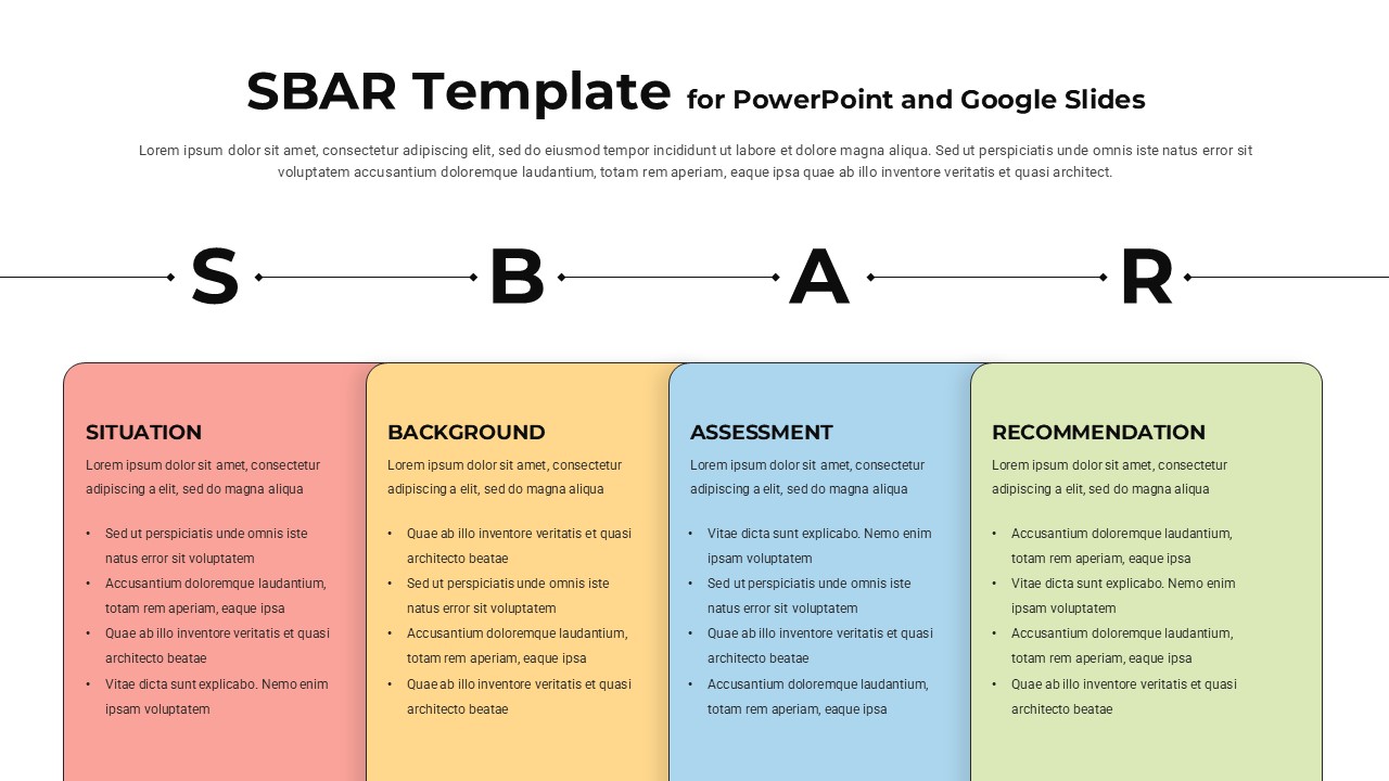 SBAR template PowerPoint slide with 4-column layout showing Situation, Background, Assessment, Recommendation sections