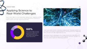 Real-world applications slide with network visualization and 68% chart