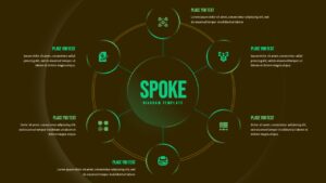 Dark-themed spoke diagram template with 6 nodes radiating from center hub, featuring green accents for business use