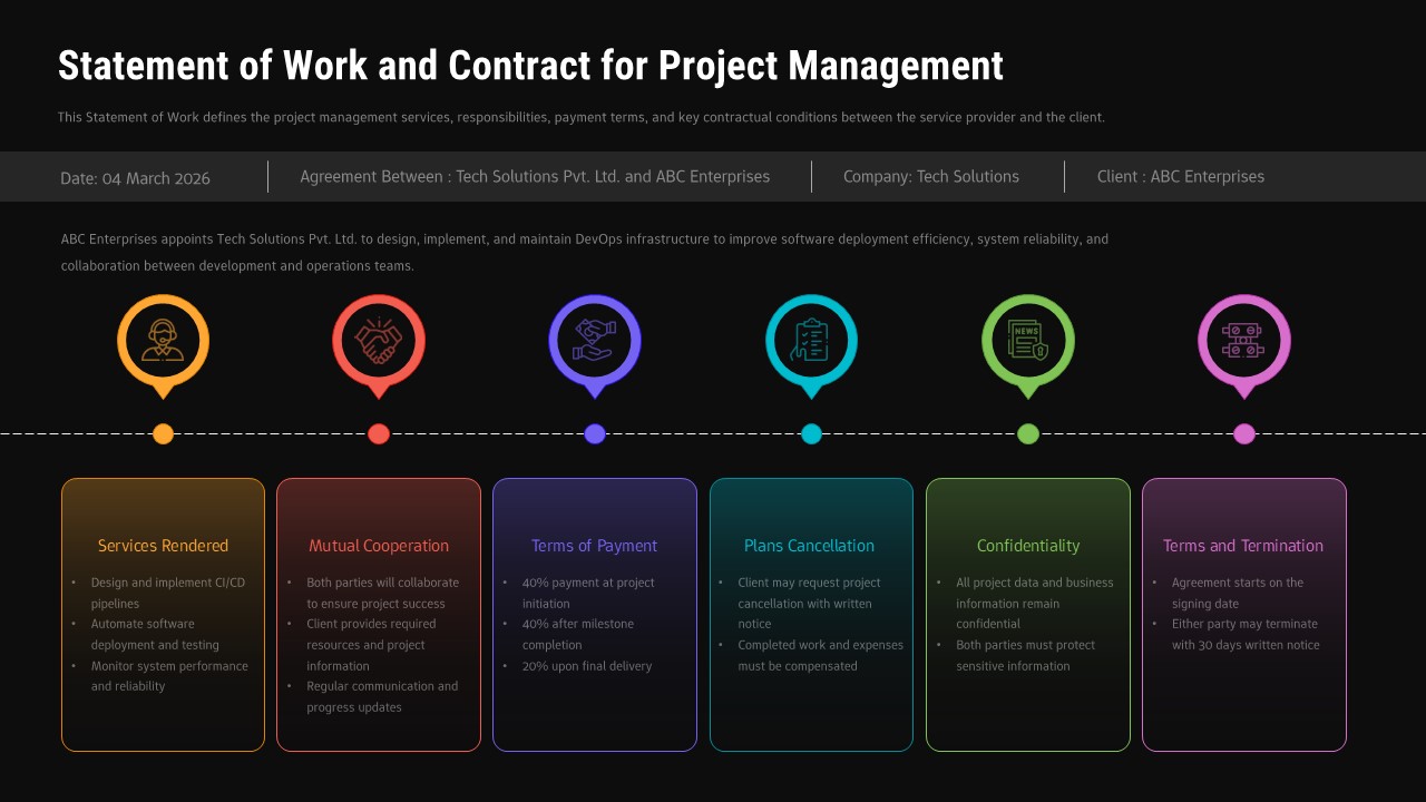 Dark theme Statement of Work contract template with colorful process timeline