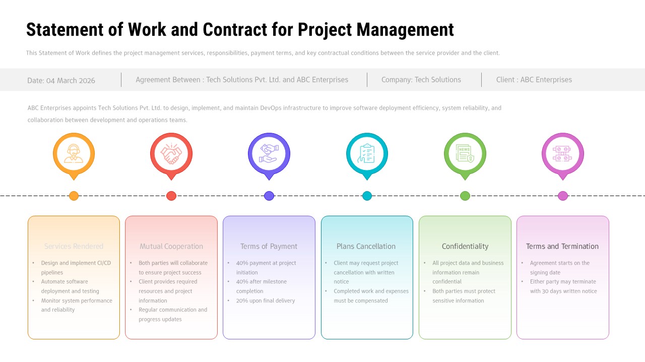 Statement of Work contract template with 6-step process flow on white background