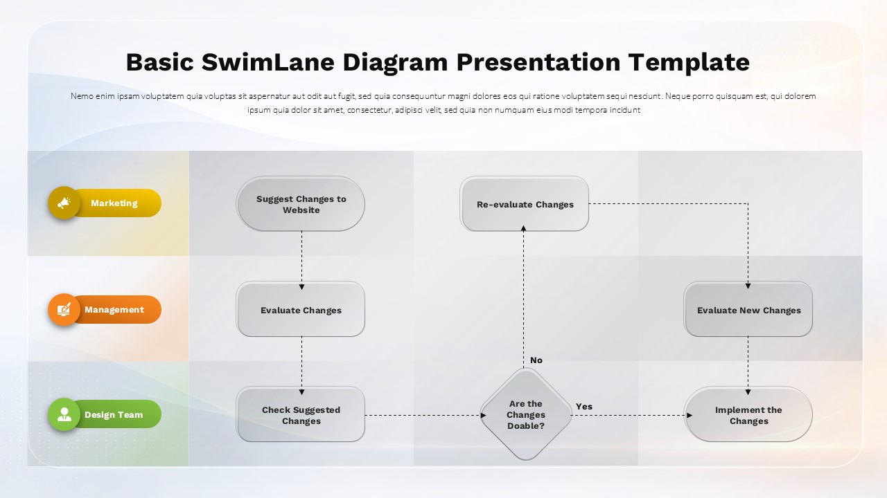 Clean white swimlane process diagram template for PowerPoint showing departmental workflow visualization