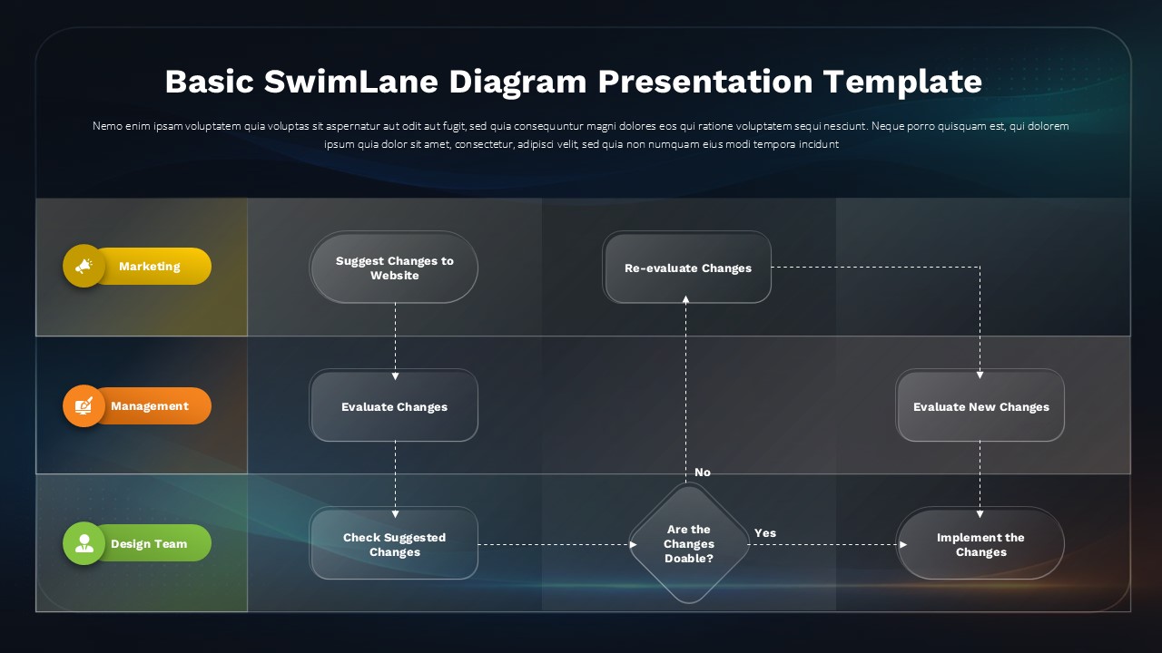 Basic swimlane diagram PowerPoint template with dark theme showing cross-departmental workflow process