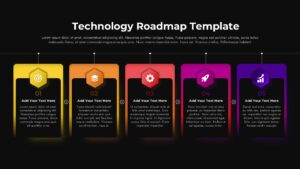 Dark theme technology roadmap template with 5-step process flow, same colorful headers on black background