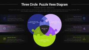 Dark theme three-circle puzzle Venn diagram with same navy, green, purple colors on black background, identical layout