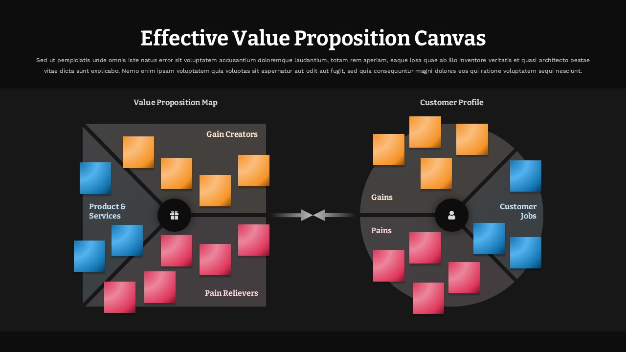 Dark theme value proposition canvas template for strategic business planning and customer-product alignment workshops