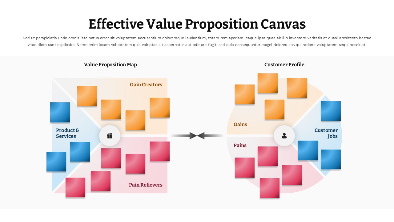 Value proposition canvas template with light theme showing dual-panel layout for mapping products to customer needs