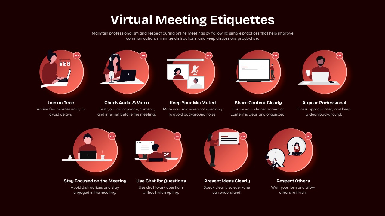 Virtual Meeting Etiquettes for PPT & Slides | SlidesDepot