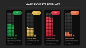 Four waffle charts with same percentages 62%, 46%, 83%, 23% in bright colors on dark background theme