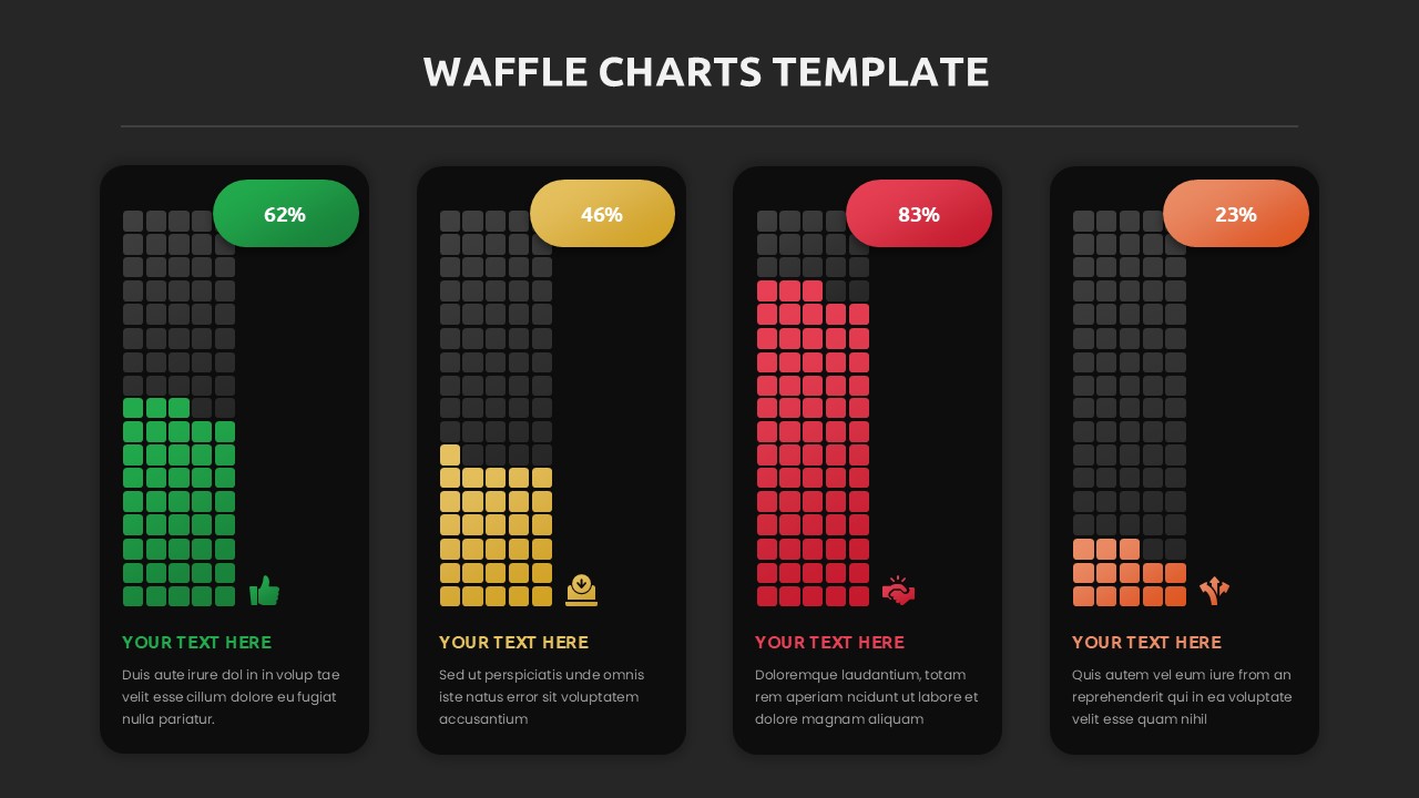 Four waffle charts with same percentages 62%, 46%, 83%, 23% in bright colors on dark background theme