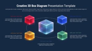 Dark version of 3D box diagram template with glowing cubes and navy background for high-impact business presentations