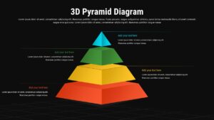 Dark theme 3D pyramid Google Slides template with colorful 4-level hierarchy and white text placeholders