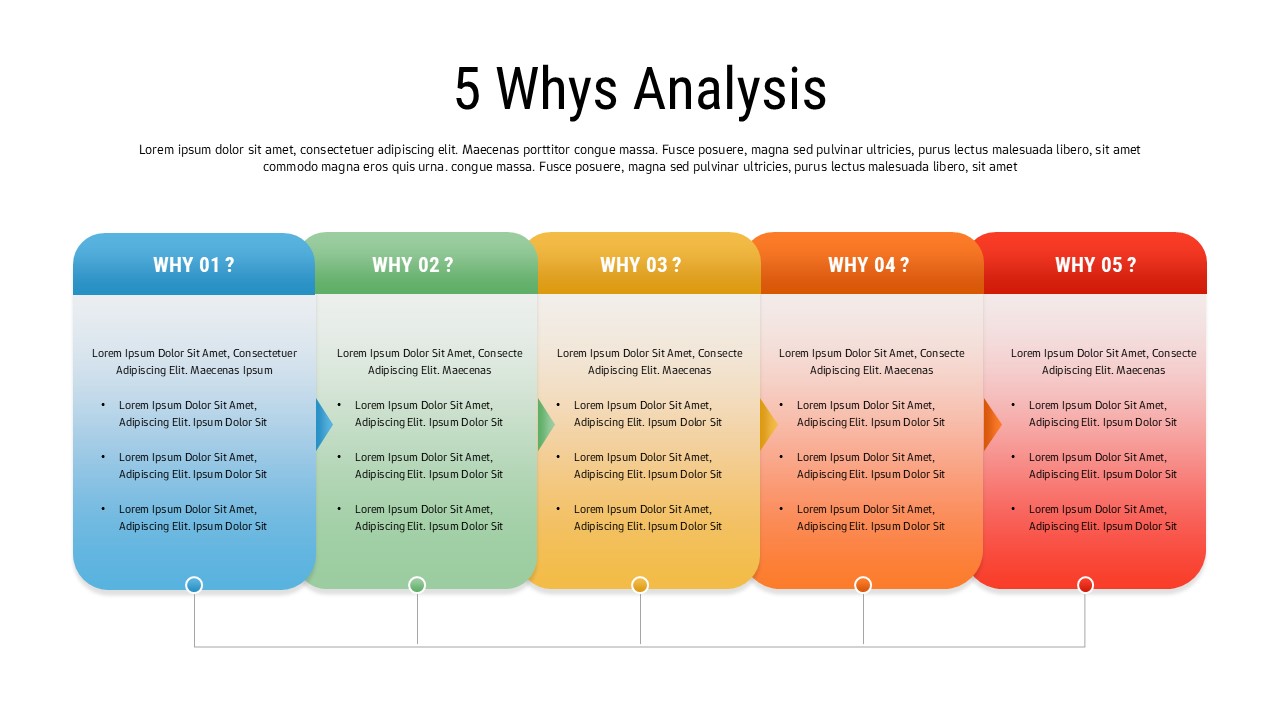 5 Whys Analysis template with light background showing 5 connected sections in blue to red gradient with arrows