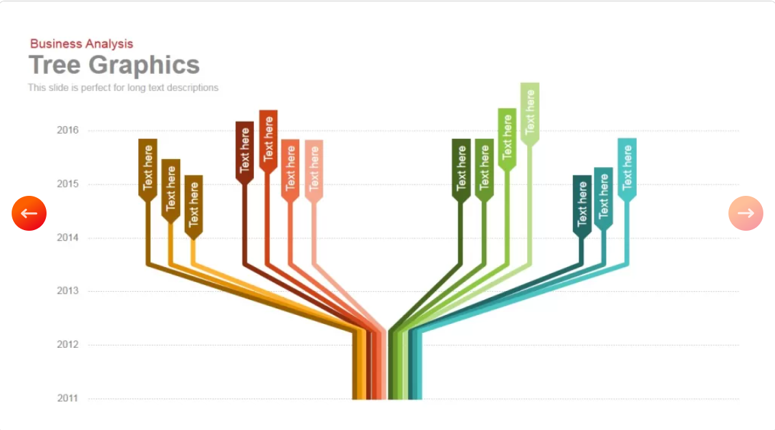 tree timeline infographic showing multiple branches with labeled milestones across years to represent business growth and analysis
