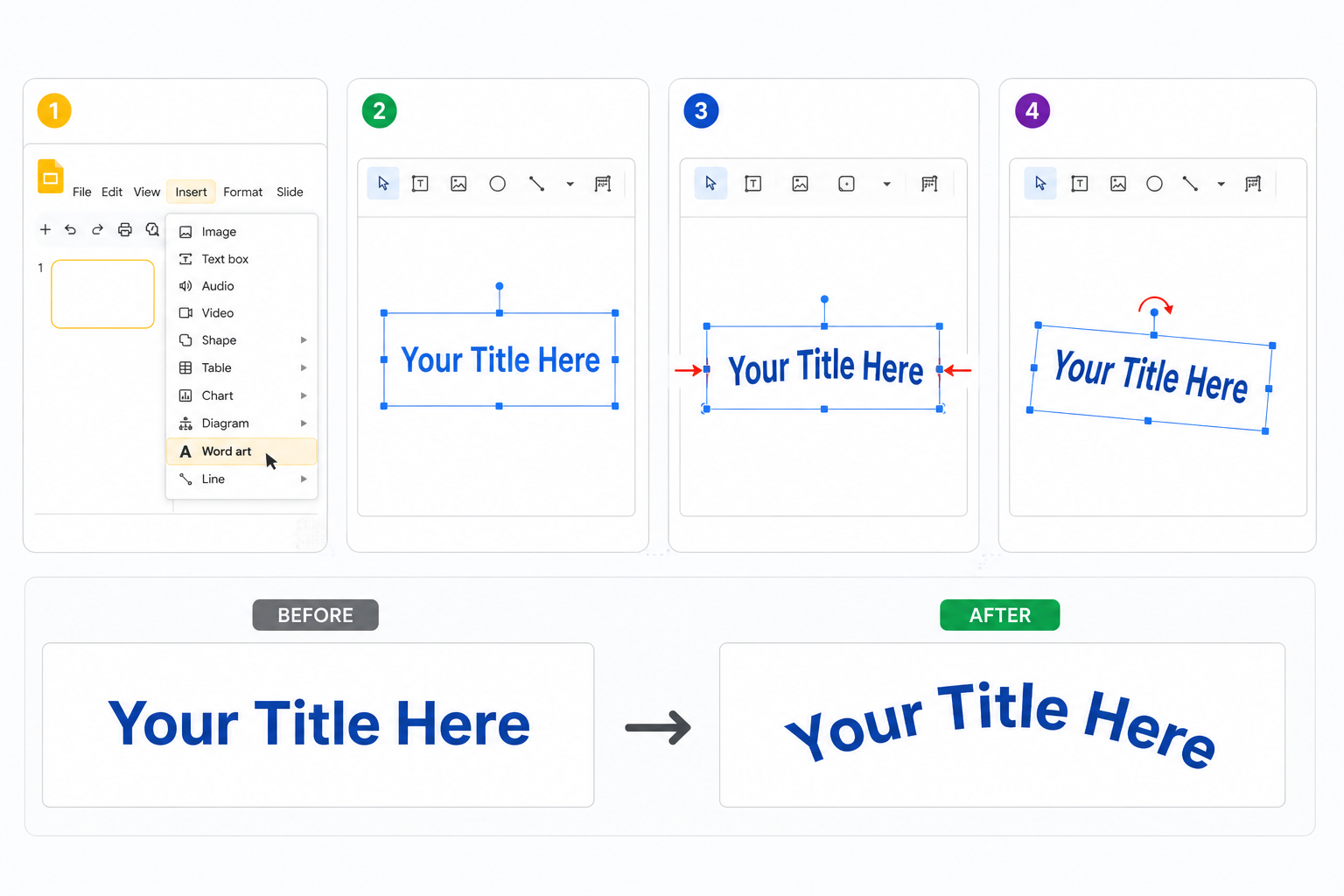 Steps in Google Slides WordArt to tilt text into a curved style with before-and-after example