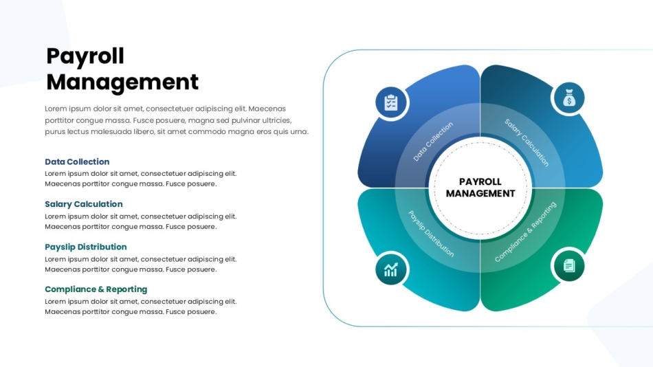 payroll management infographic showing circular process including data collection, salary calculation, payslip distribution, and compliance reporting