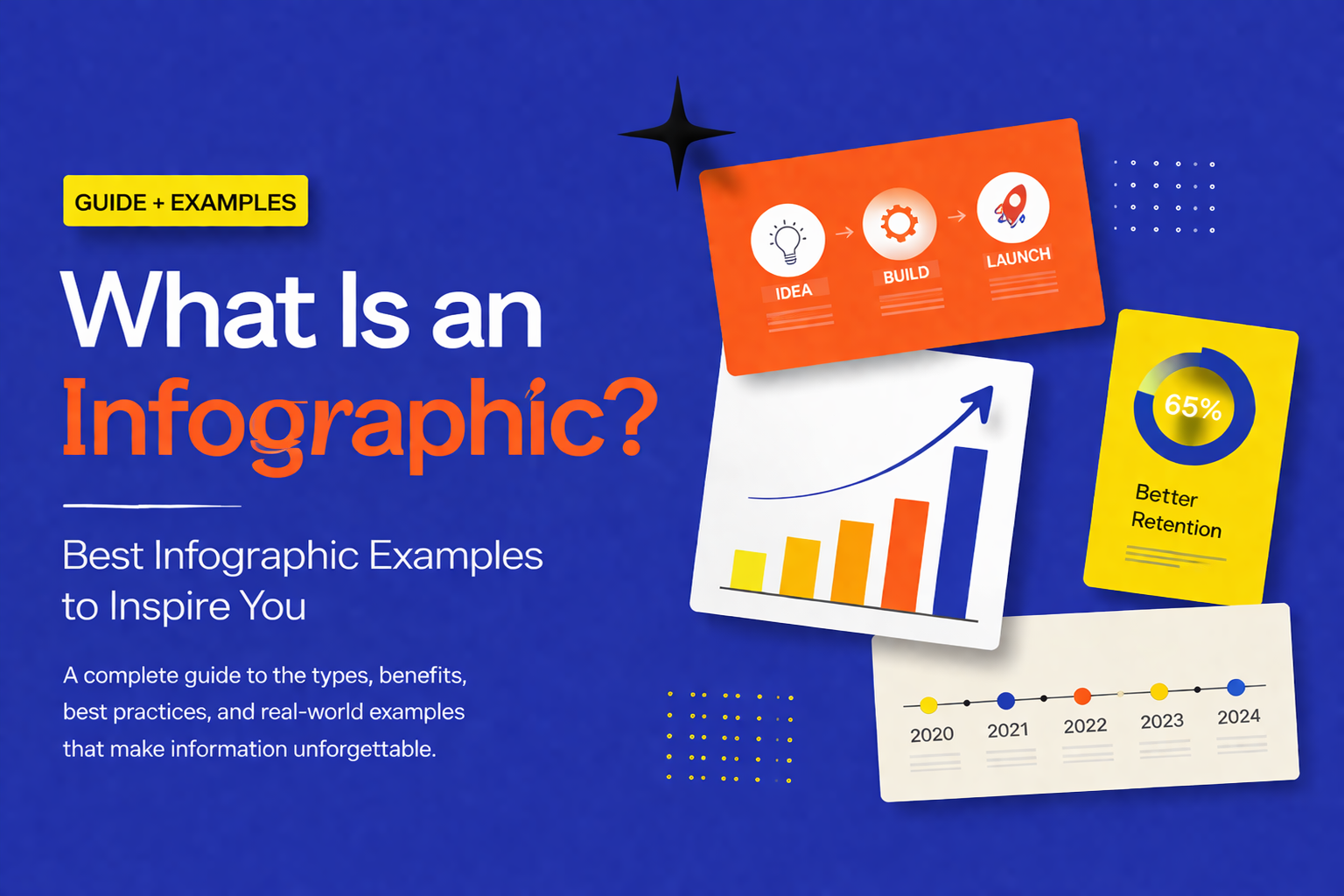 Infographic guide with charts, process steps, and timeline visuals