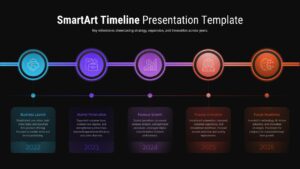 Dark theme timeline template with 5 glowing circular milestone icons connected horizontally across 2022-2026 timeline