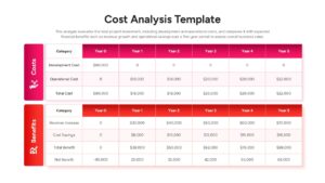 Cost-benefit analysis table with pink/red sections showing 6-year financial data on white background
