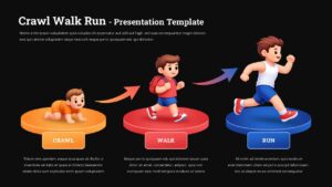 Dark theme Crawl Walk Run presentation template with progression arrows and business development stages