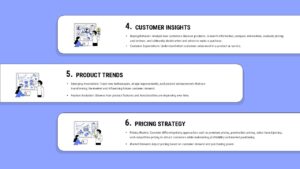 Customer insights slide with behavior, trends, and pricing strategy sections