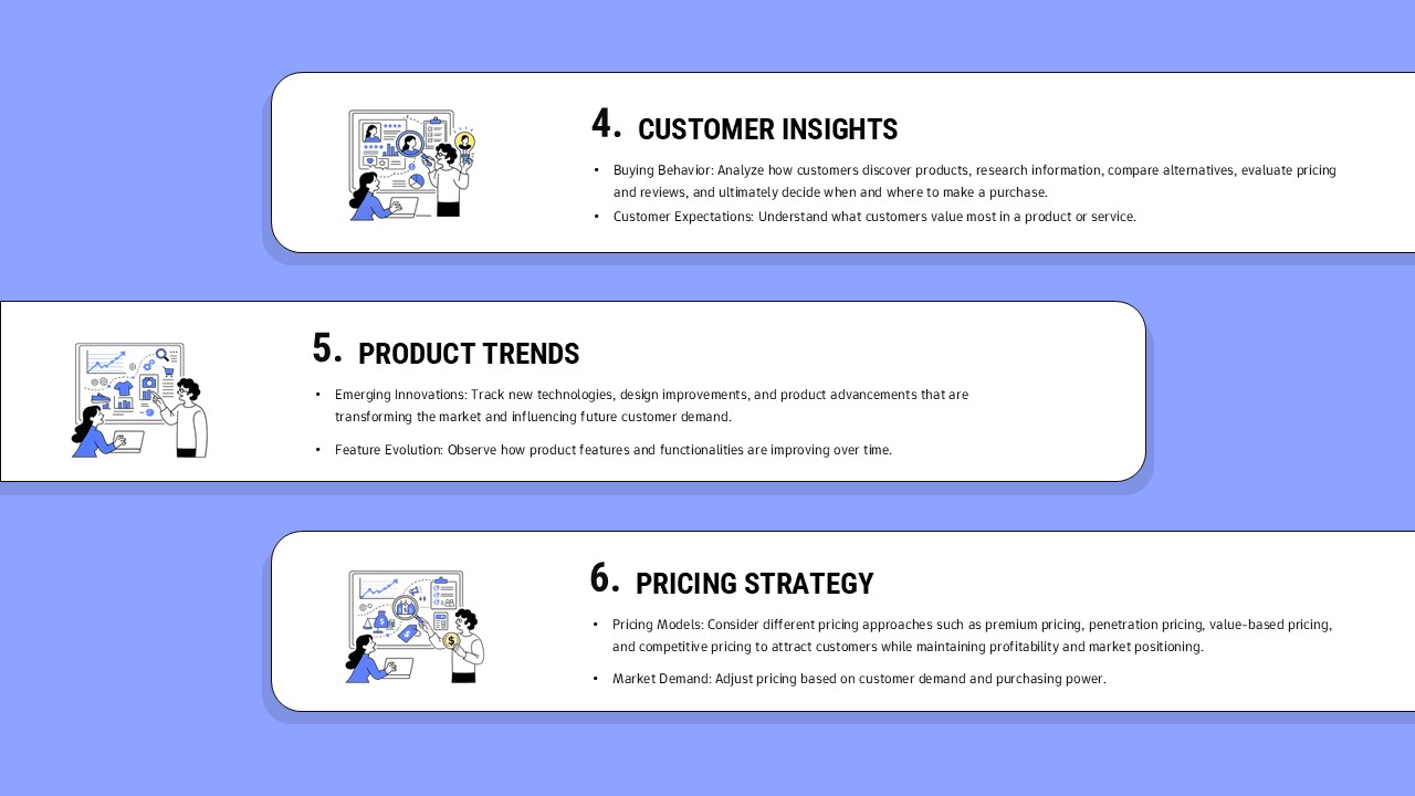 Customer insights slide with behavior, trends, and pricing strategy sections