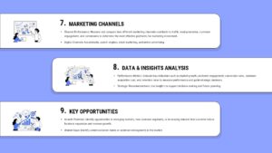 Data analysis slide with marketing channels and opportunities sections