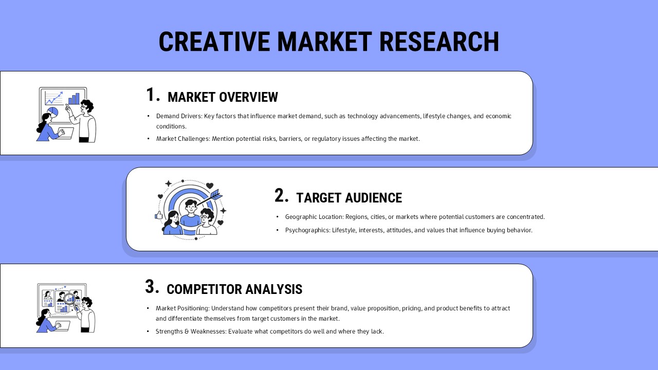 Market research template with overview, audience, and competitor sections