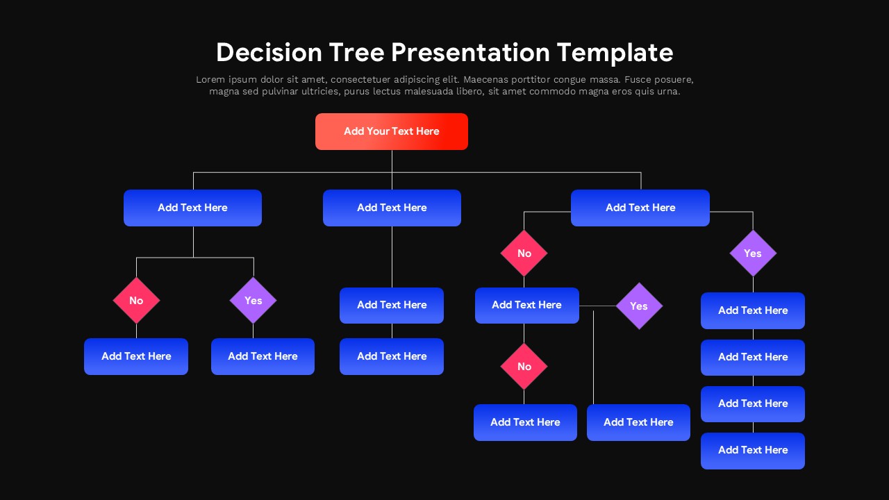 Dark-themed decision tree flowchart with bright coral and blue nodes mapping conditional logic paths on black background