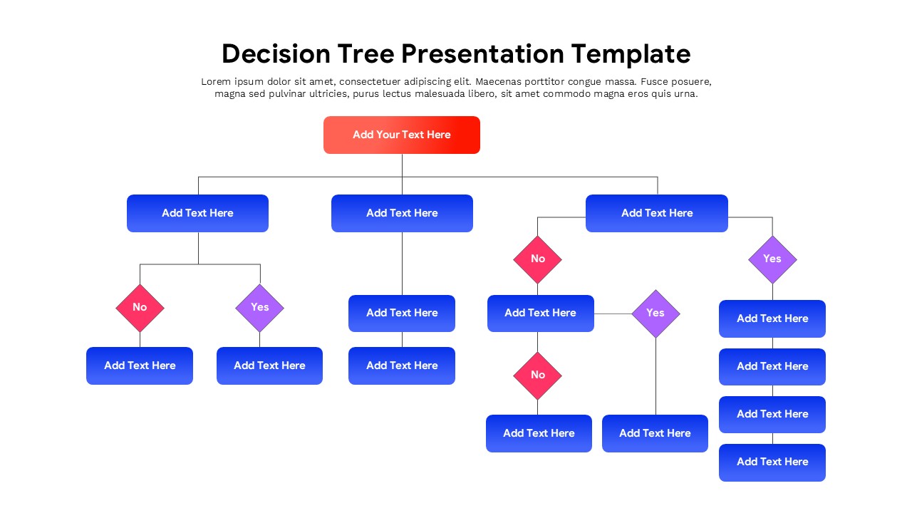 Clean decision tree template with coral root node and blue process boxes showing three-branch workflow on white background
