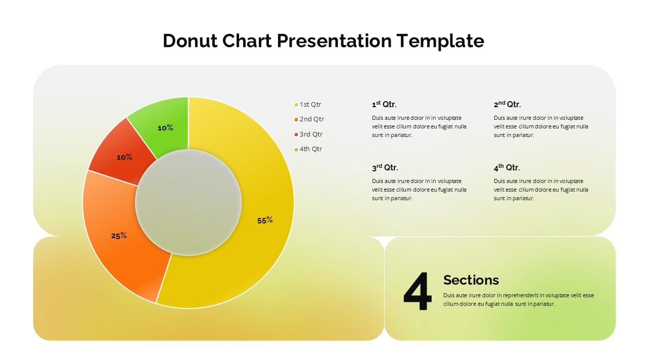 Donut chart template with warm gradient background showing quarterly data breakdown and four text sections layout
