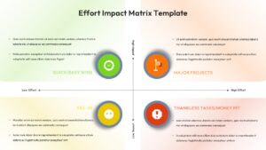 Effort Impact Matrix with four colored quadrants on light background