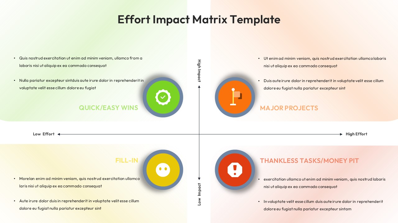 Effort Impact Matrix with four colored quadrants on light background