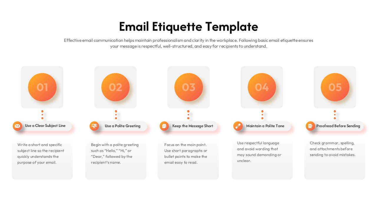 Email Etiquette for PowerPoint & Google Slides | SlidesDepot