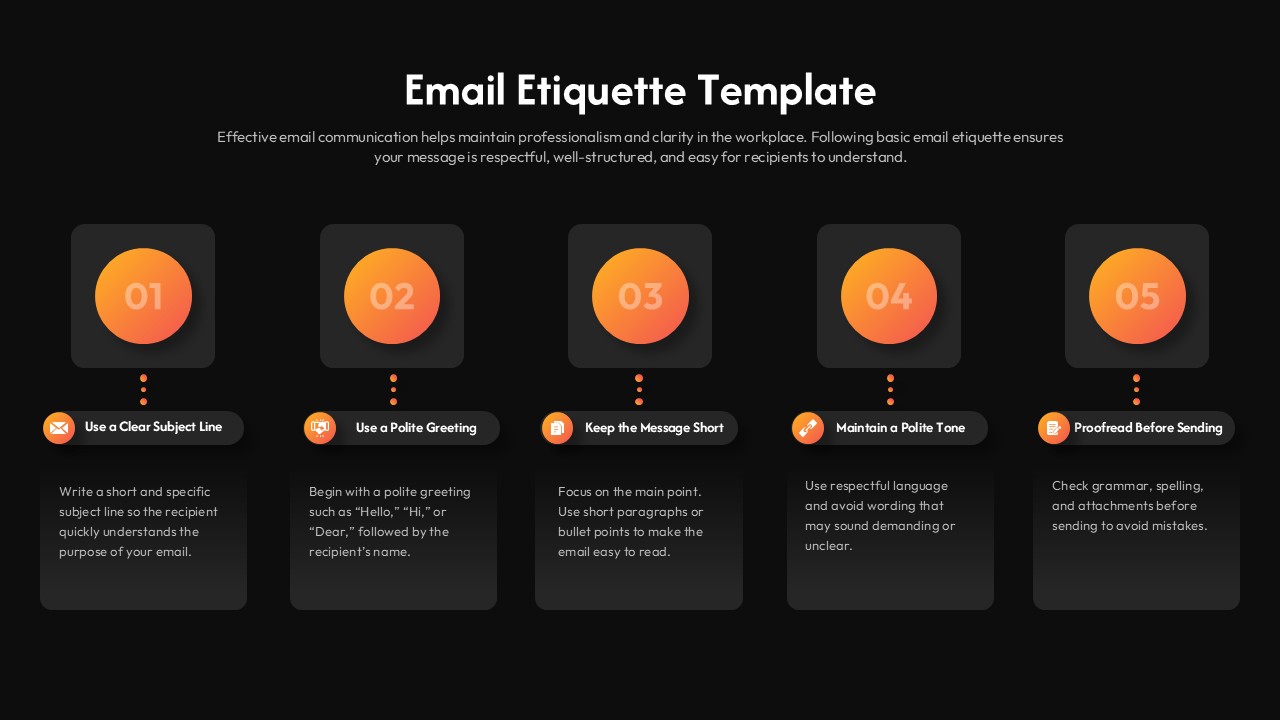 Email Etiquette Template - SlidesDepot