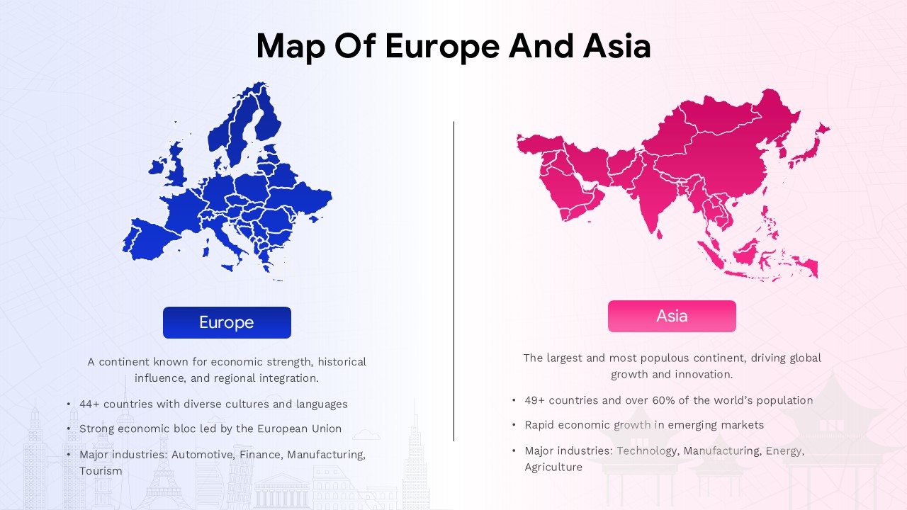 Europe Asia map comparison PowerPoint template with blue and pink color-coded continents on light background