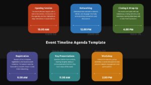 event timeline template - Event Timeline Template Powerpoint And Google Slides Templates