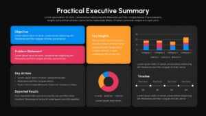 Dark theme executive summary dashboard with charts, timeline, and text blocks on black background with vibrant accents
