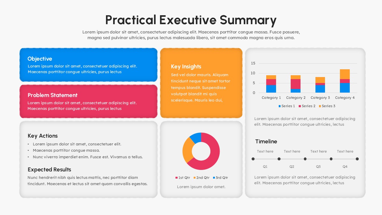 Executive summary dashboard template with light theme featuring bar charts, donut chart, timeline, and text sections
