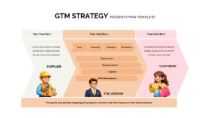 GTM strategy PowerPoint template with supplier vendor customer flow diagram and process mapping elements