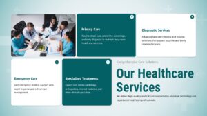 Medical team collaboration with organized grid showing primary care, diagnostics, emergency, and specialty services