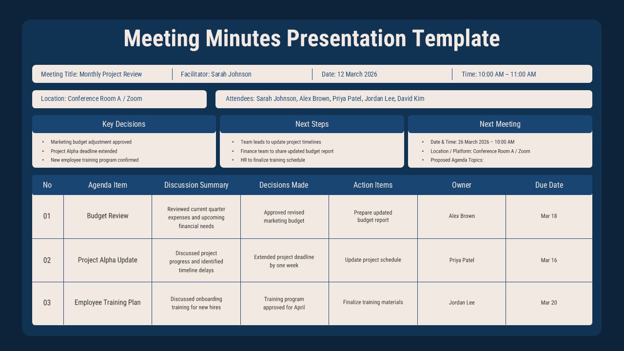 Professional meeting minutes cover slide with navy blue design, helping teams create polished documentation